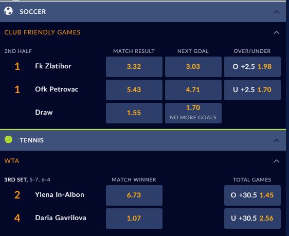 over under bets example